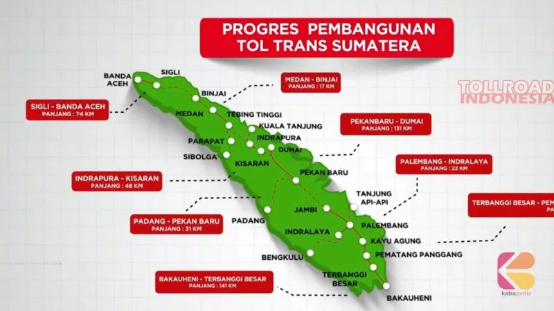 Ini Dia 5 Jalan Tol Sumatera yang Dibuka Gratis Selama Libur Nataru 2024