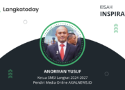 Anoriyan Yusuf: Bertahan, Lalu Menjadi