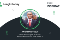 Anoriyan Yusuf: Bertahan, Lalu Menjadi