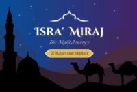Kumpulan Ucapan Selamat Isra Miraj 2026