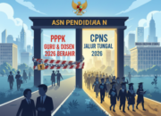 Era Baru ASN Pendidikan: Mulai 2026, Jalur PPPK Guru dan Dosen Dihapus, CPNS Jadi Harga Mati!
