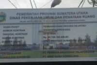 Proyek Gedung Baru Kejati Sumut Disorot: Kontrak Habis Tapi Masih Kerja, Diduga “Main Mata” dalam Administrasi