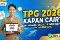TPG 2026 Cair Setiap Bulan, Ini Tahapan dan Jadwal Pencairannya yang Wajib Dipahami Guru