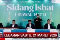 Hasil Sidang Isbat: Pemerintah Tetapkan Idul Fitri 1 Syawal 1447 H Jatuh pada Sabtu, 21 Maret 2026