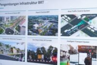273 Unit BRT akan Hubungkan Medan, Binjai dan Deliserdang Mulai Juni 2027