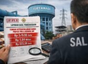 BPK Bongkar Mark-Up Rp2,24 Miliar di Tirtanadi, Direksi Berinisial “SAL” Disebut Tahu