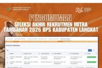 Warganet Soroti Rekrutmen Mitra Tambahan BPS Langkat, Transparansi Seleksi Dipertanyakan