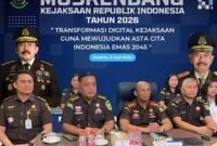 Kajari Asahan Ikuti Musrenbang Kejaksaan RI 2026, Bahas Transformasi Digital dan Reformasi Birokrasi