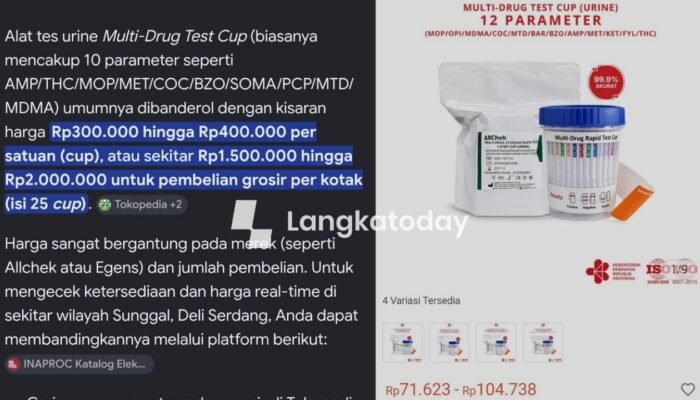 Anggaran Pengadaan Alat Tes Urine Rp121,6 Miliar Jadi Sorotan, Publik Minta Penjelasan Ditjen PAS