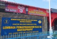 Aktivis Desak Audit Anggaran Rp16,5 Miliar Lapas Rantauprapat, Soroti Overkapasitas hingga 347 Persen