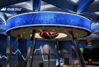 Top 3 Reksadana Saham dengan Return Tertinggi Setahun