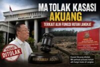 Kasasi Ditolak, Alexander Halim Tetap Divonis 10 Tahun dalam Kasus Alih Fungsi Hutan Langkat