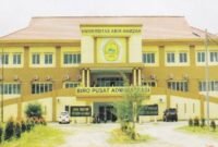 Dulu Miliki 25 Hektare, Kini Tinggal Kurang dari 6 Hektare, Lahan Universitas Amir Hamzah Jadi Sorotan