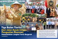 Desain by Tim Langkatoday.com